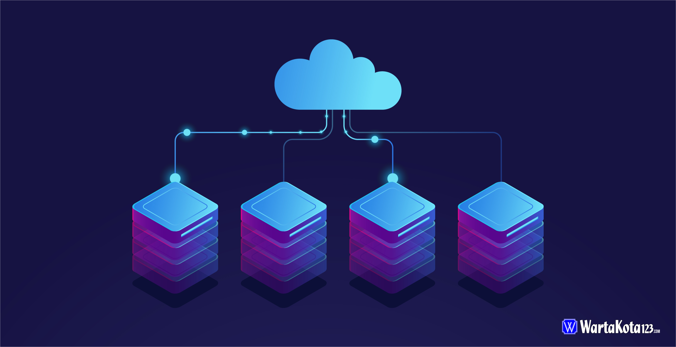 Sewa vps forex