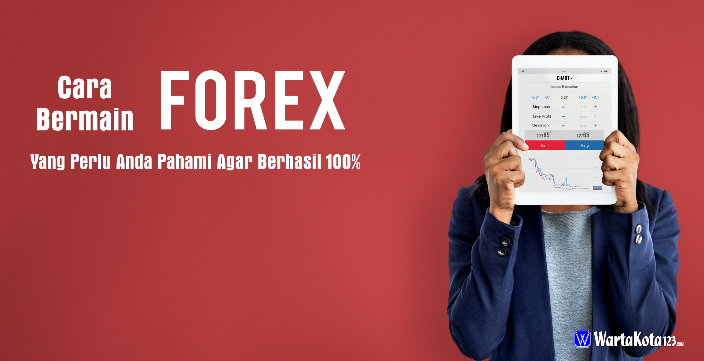 Cara Bermain Forex