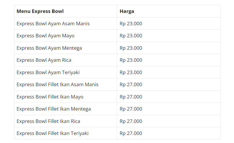 Harga Menu Solaria