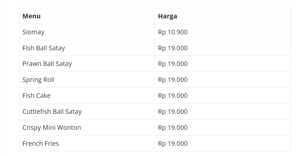 Harga Menu Solaria