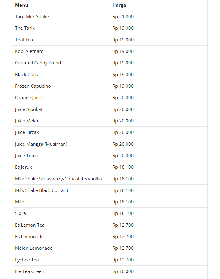 Harga Menu Solaria