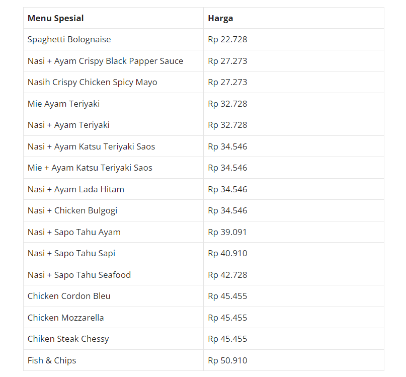 Harga Menu Solaria