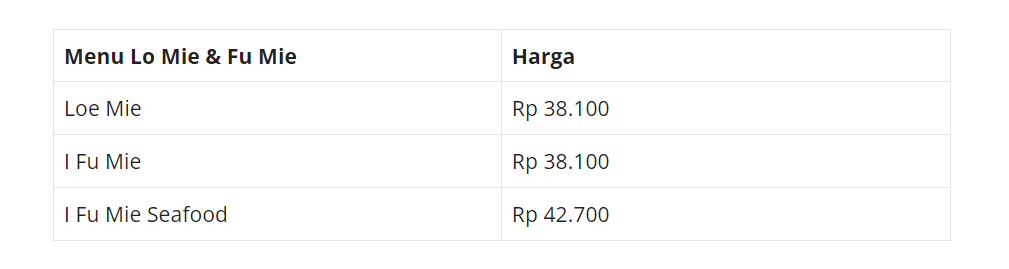 Harga Menu Solaria