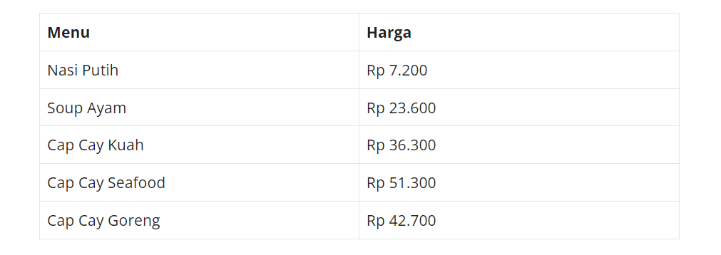 Harga Menu Solaria